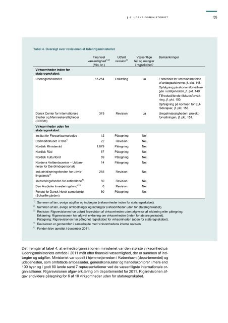 Hent beretningen her (pdf) - Rigsrevisionen