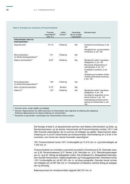 Hent beretningen her (pdf) - Rigsrevisionen