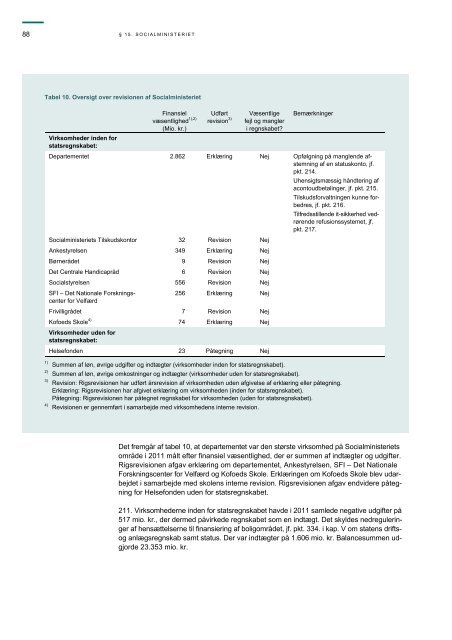 Hent beretningen her (pdf) - Rigsrevisionen