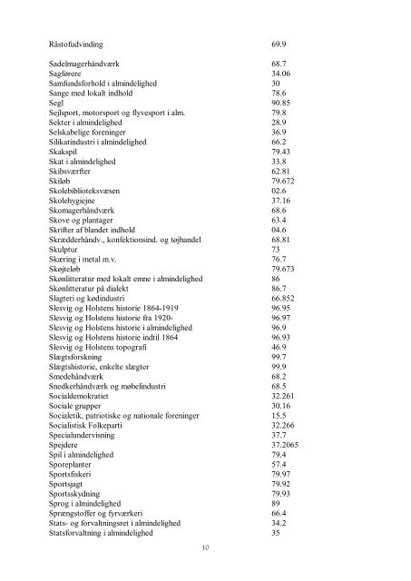 Decimalklasser. Alf. (PDF)