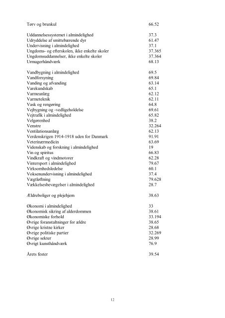 Decimalklasser. Alf. (PDF)