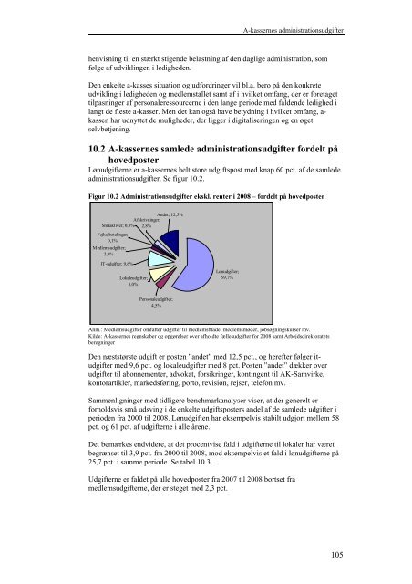 Benchmarking af arbejdsløshedskasserne 2009