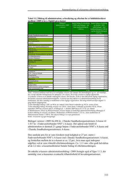 Benchmarking af arbejdsløshedskasserne 2009