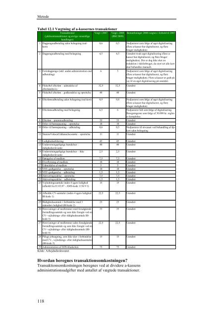 Benchmarking af arbejdsløshedskasserne 2009