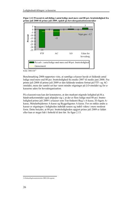 Benchmarking af arbejdsløshedskasserne 2009