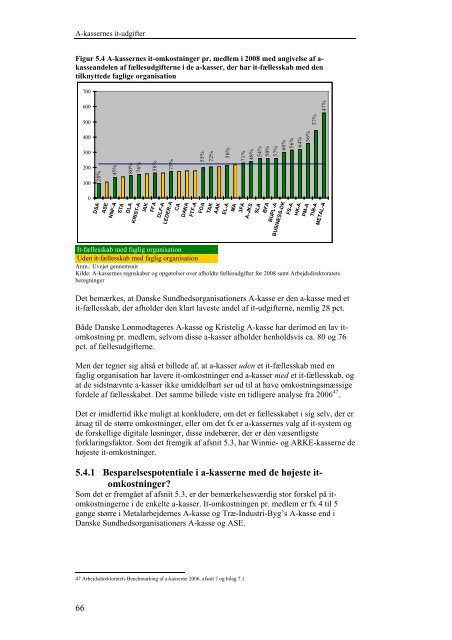 Benchmarking af arbejdsløshedskasserne 2009