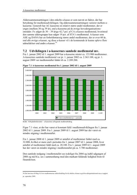 Benchmarking af arbejdsløshedskasserne 2009