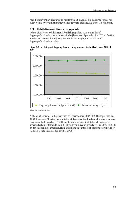 Benchmarking af arbejdsløshedskasserne 2009