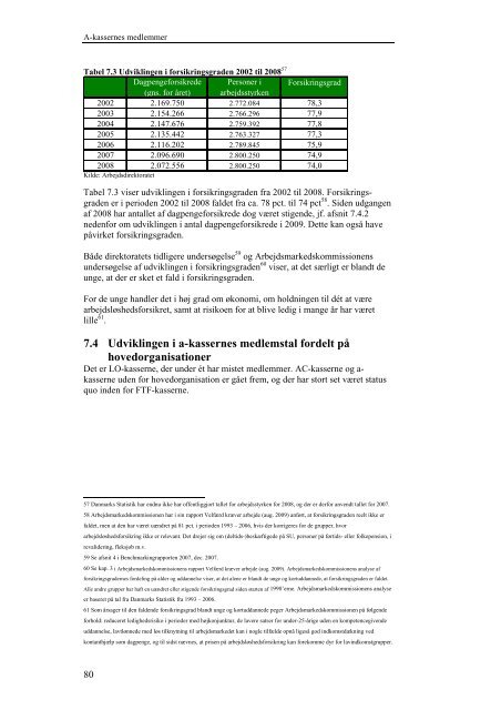 Benchmarking af arbejdsløshedskasserne 2009