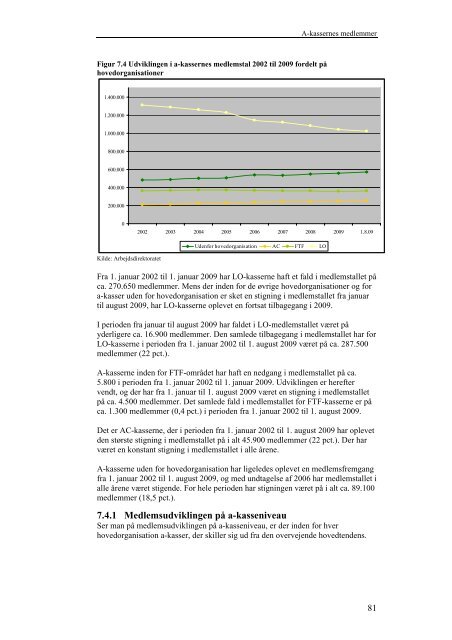 Benchmarking af arbejdsløshedskasserne 2009