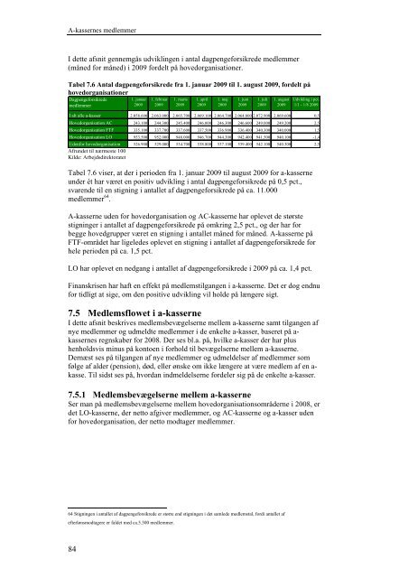 Benchmarking af arbejdsløshedskasserne 2009