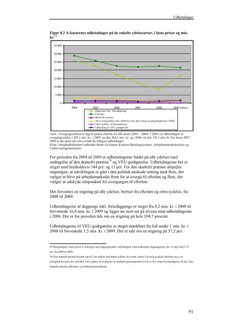 Benchmarking af arbejdsløshedskasserne 2009