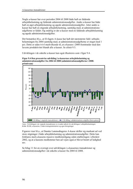 Benchmarking af arbejdsløshedskasserne 2009