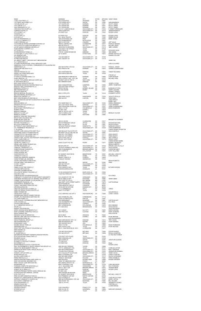 April 20 New Incs - The Journal Record