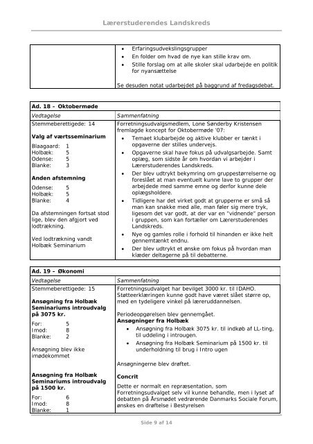 Referat - Lærerstuderendes Landskreds