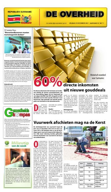 De Overheid Editie 71 - Gov.sr