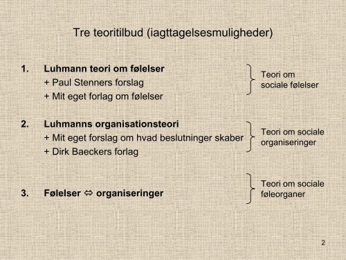 Følelser og organiseringer hos Luhmann