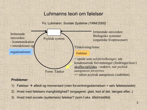 Følelser og organiseringer hos Luhmann