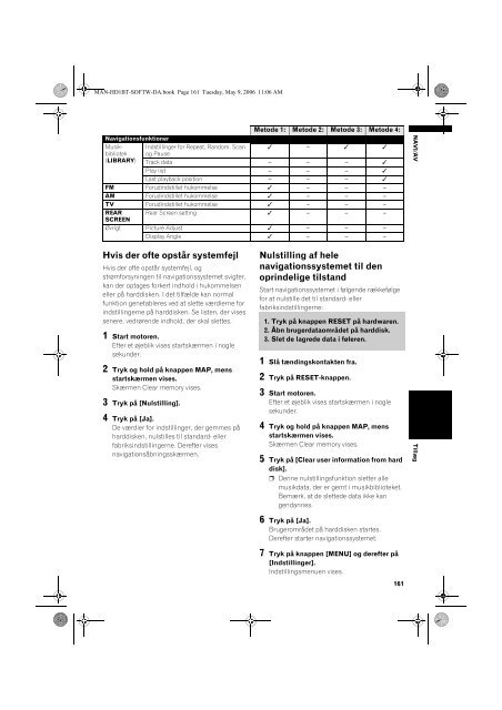 AVIC-HD1BT - Download Instructions Manuals