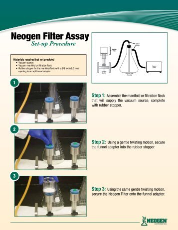 Neogen Filter Assay Procedure Page - Neogen Corporation