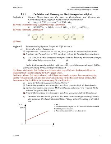 5.1.1 Definition und Messung der Reaktionsgeschwindigkeit