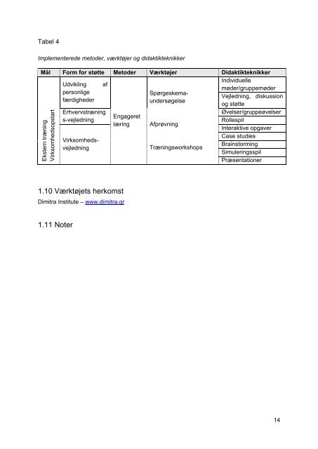 Good practice catalogue - European Outplacement Framework