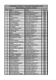 Plac. Navn Skole LANDSDELSFINALE I SKOLESKYDNINGEN 2010 ...