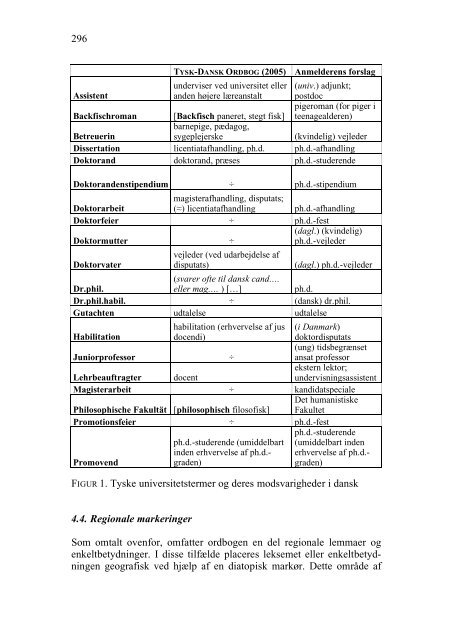 LexicoNordica 13