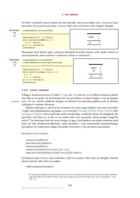 Introduktion til LaTeX