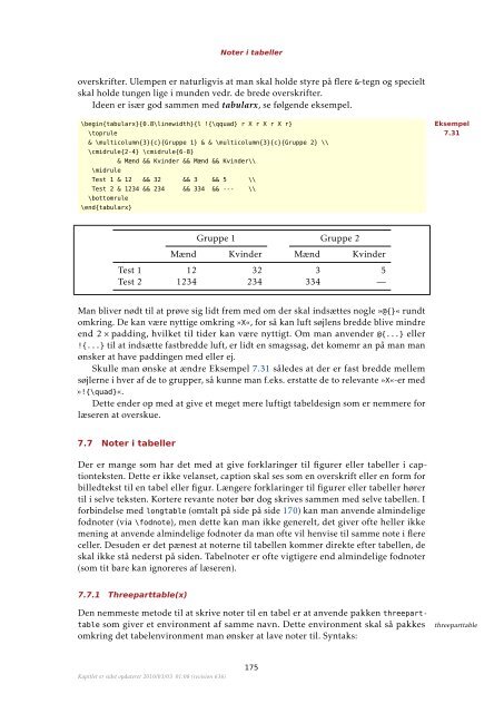 Introduktion til LaTeX