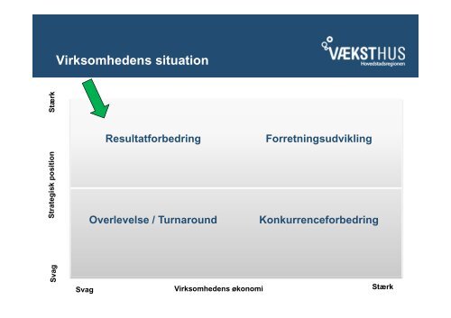 Få handlefrihed til at udvikle v/Jan Baumgarten