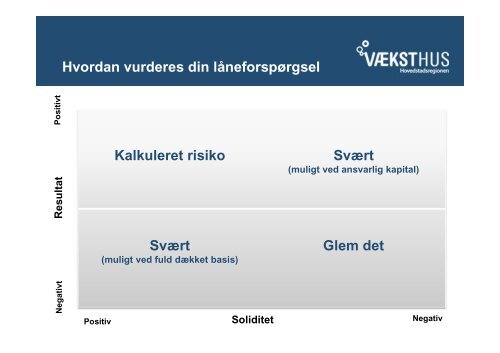 Få handlefrihed til at udvikle v/Jan Baumgarten