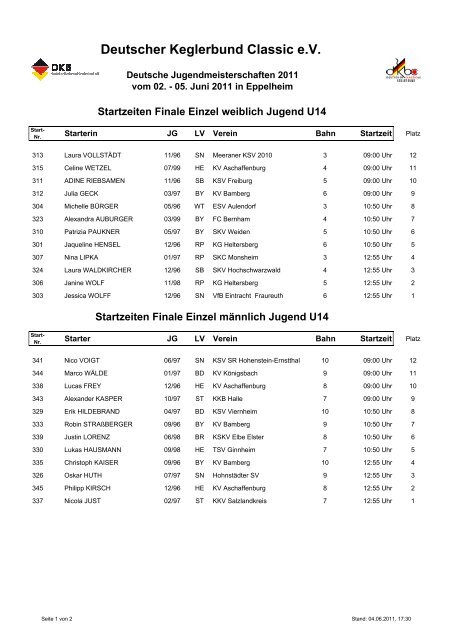 Startzeiten Finale - Alt.dkbc.de