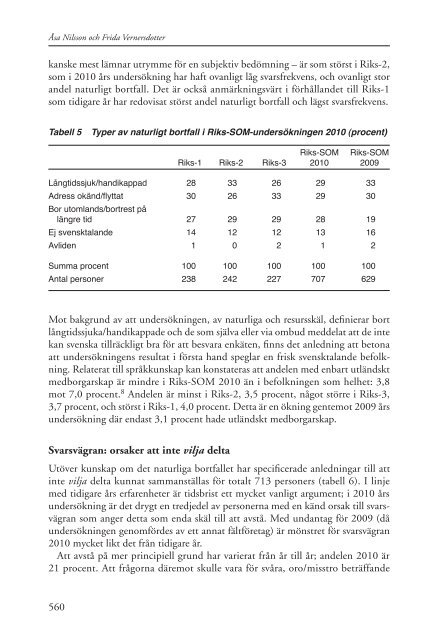 Den nationella SOM-undersökningen 2010 - Göteborgs universitet