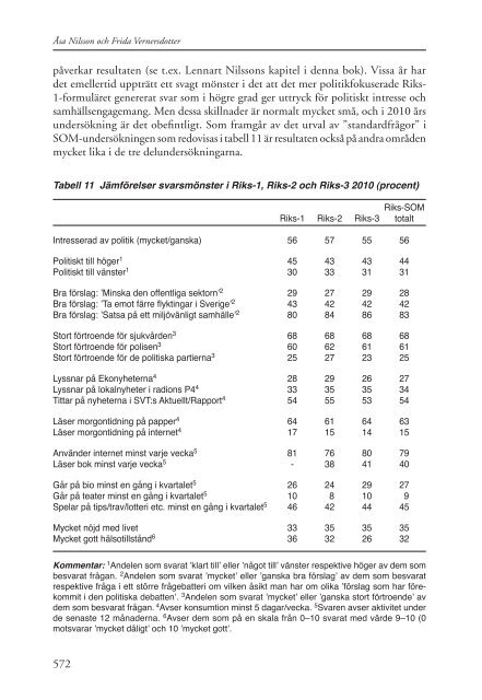 Den nationella SOM-undersökningen 2010 - Göteborgs universitet