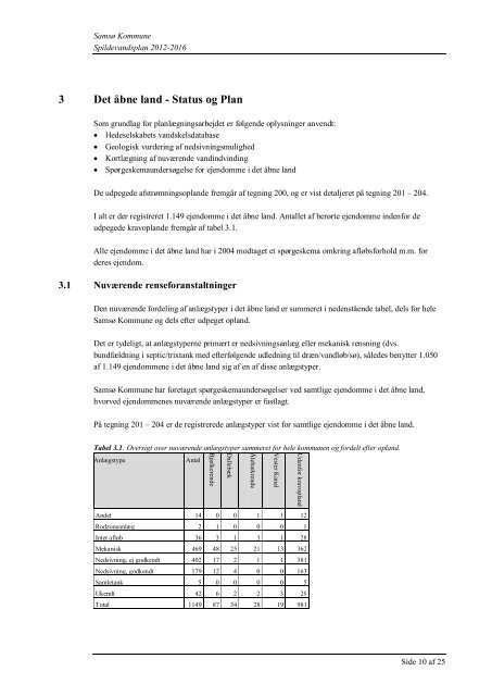 Spildevandsplan 2012-2016 - Samsø Kommune