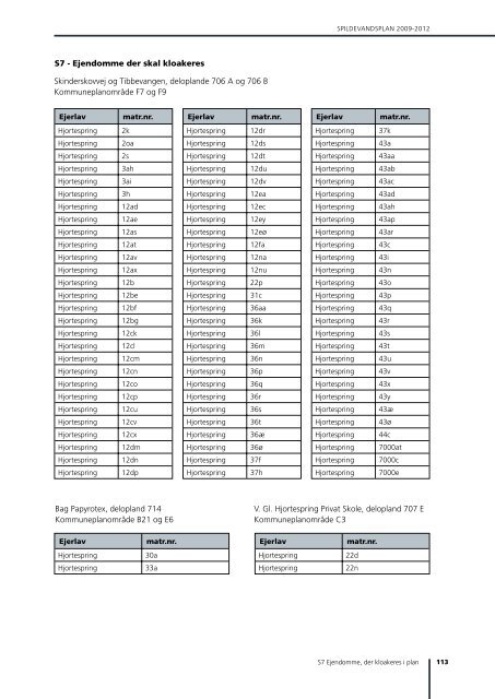 Kommuneplan 2009 - 2021 - Herlev Kommune