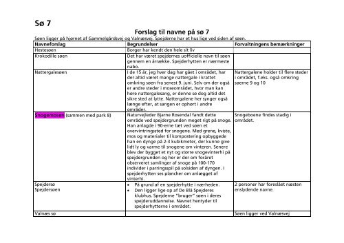 Kommuneplan 2009 - 2021 - Herlev Kommune