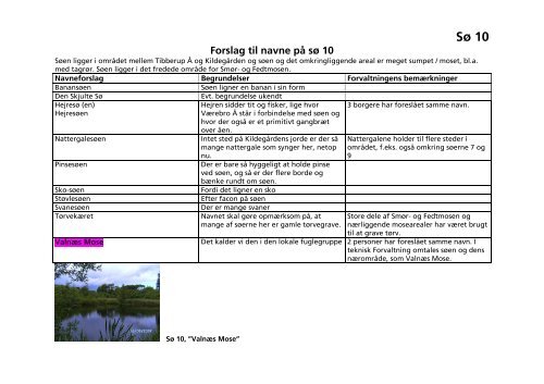 Kommuneplan 2009 - 2021 - Herlev Kommune