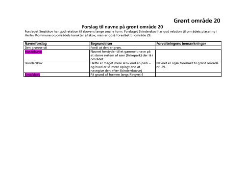 Kommuneplan 2009 - 2021 - Herlev Kommune