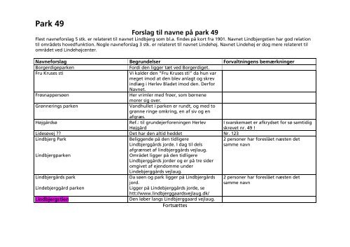 Kommuneplan 2009 - 2021 - Herlev Kommune