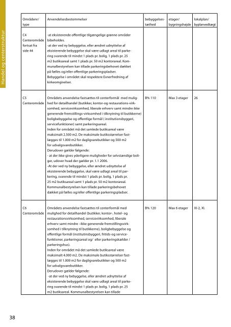 Kommuneplan 2009 - 2021 - Herlev Kommune