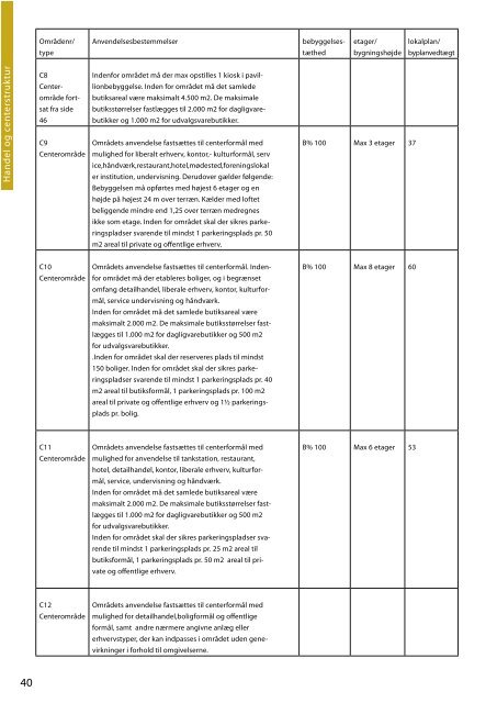 Kommuneplan 2009 - 2021 - Herlev Kommune