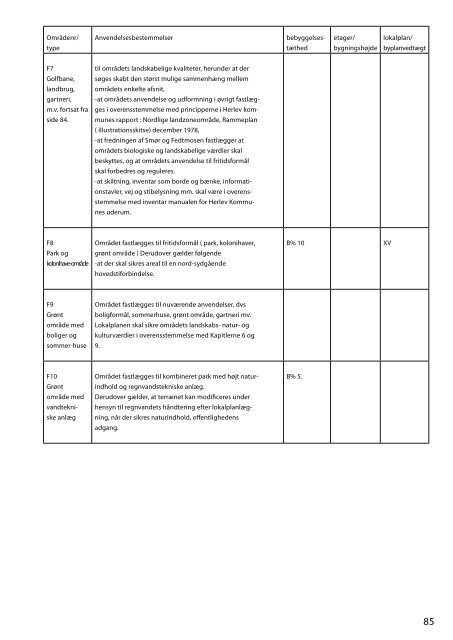 Kommuneplan 2009 - 2021 - Herlev Kommune