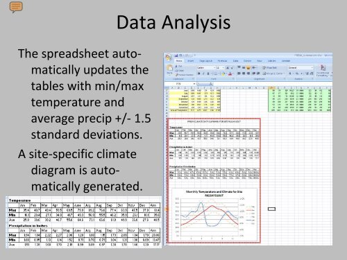 PRISM Climate Summarizer Tool - The Jornada