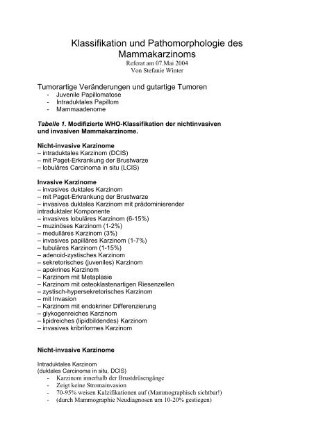 Klassifikation und Pathomorphologie des Mammakarzinoms
