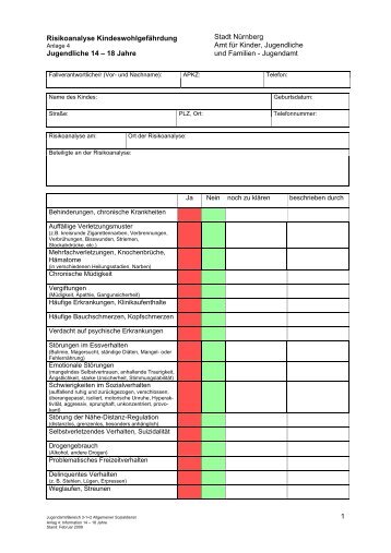 Risikoanalysebogen für Jugendliche (14 - 18 Jahre)