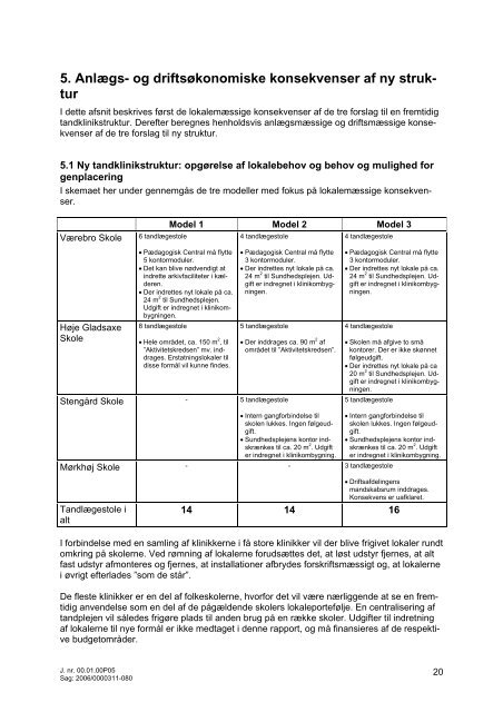 Analyse af Gladsaxe Kommunes børne- og ungdomstandpleje