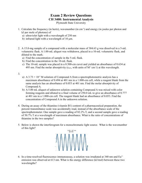 Solved A sample of compound M is analysed in a mass