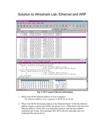 Solution to Wireshark Lab: Ethernet and ARP